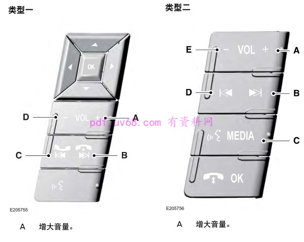 2016-2017 林肯领航员NAVIGATOR 使用说明书 操作指南