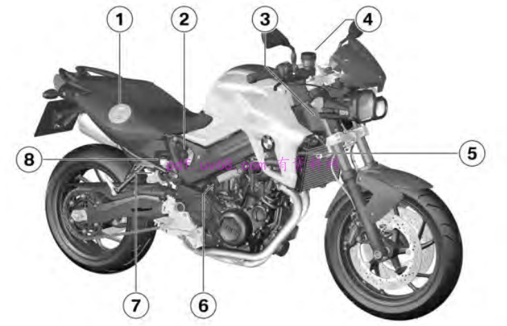 宝马BMW F800R 使用说明书 用户指南