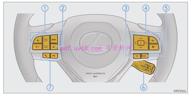 2015-2017 雷克萨斯ES250 ES200使用...