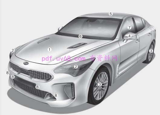 2018 起亚斯汀格Stinger使用说明书 操作指南2017