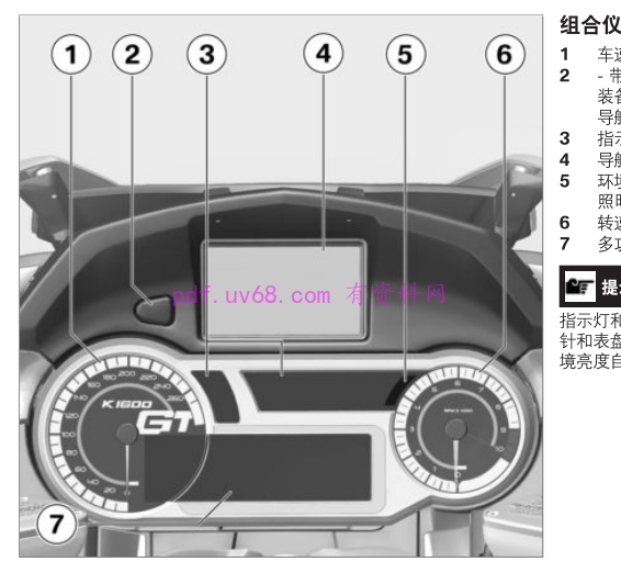 2017-2018宝马K1600GT车主操作指南 仪表预览图
