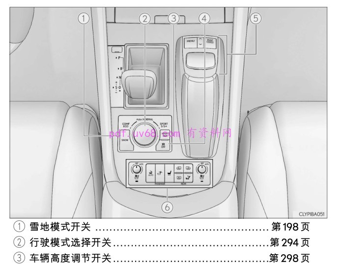 2012-2013雷克萨斯LS460L使用手册雪地模式开关说明截图（CLYPIBA051标识）