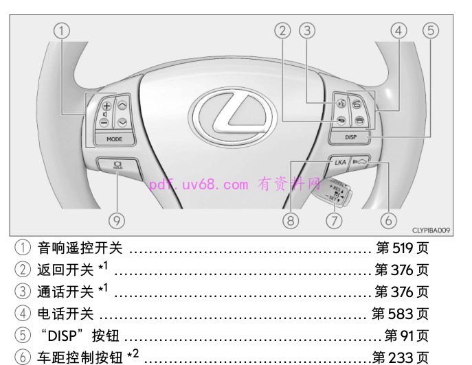 2012-2013 雷克萨斯LS460L使用说明...