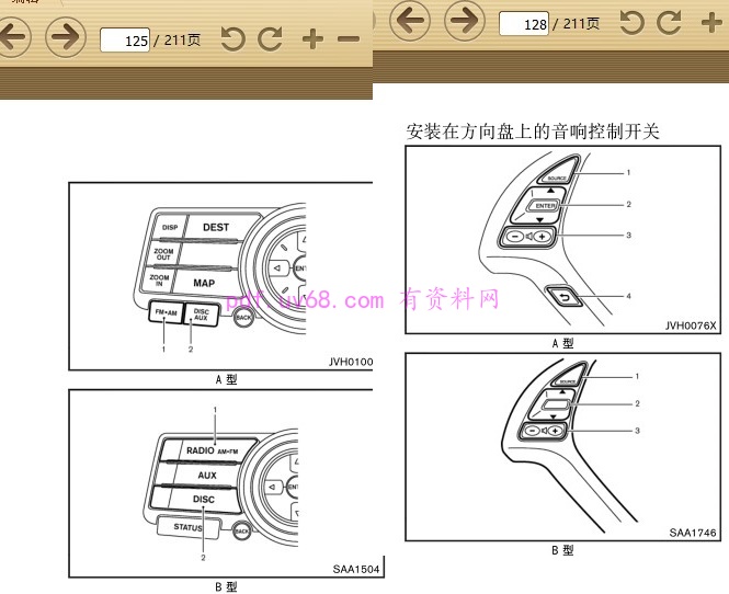 2009-2013 英菲尼迪 G25 Sedan 说明书 方向盘上的按键说明图
