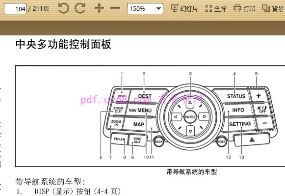 2009-2013 英菲尼迪 G25 Sedan 用户手册车内多功能控制面板图