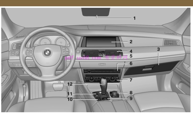 2012-2014 宝马GT 535i 550i xDrive 使用说明书 操作指南2013