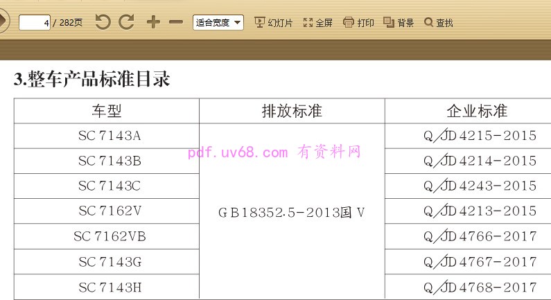 2015-2017 铃木维特拉 使用手册...