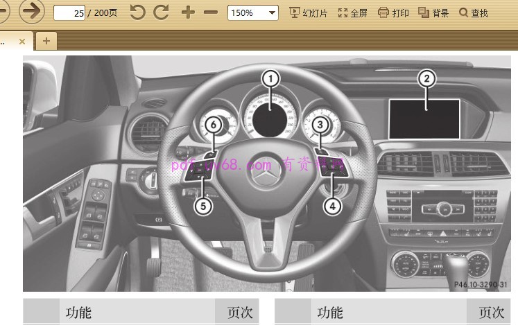 2011-2014 奔驰c63 amg使用说明书方向盘及中控主图