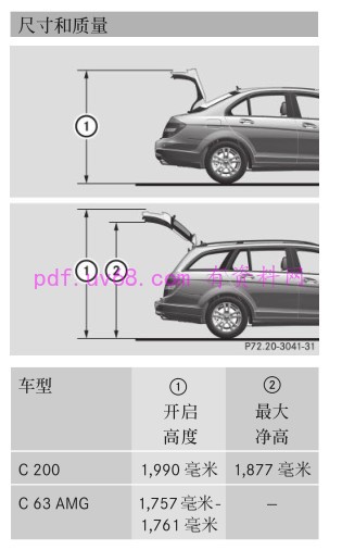 2011-2014 奔驰c63 amg使用手册 车型尺寸及质量主图