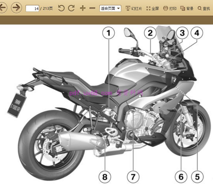 2017 宝马BMW S1000XR 使用说明书 用户指南 201610起