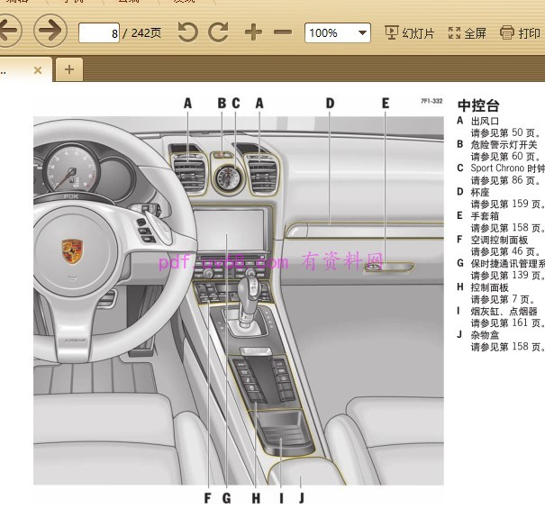 2014-2015 卡曼Cayman GTS S 使用说明书 用户指南