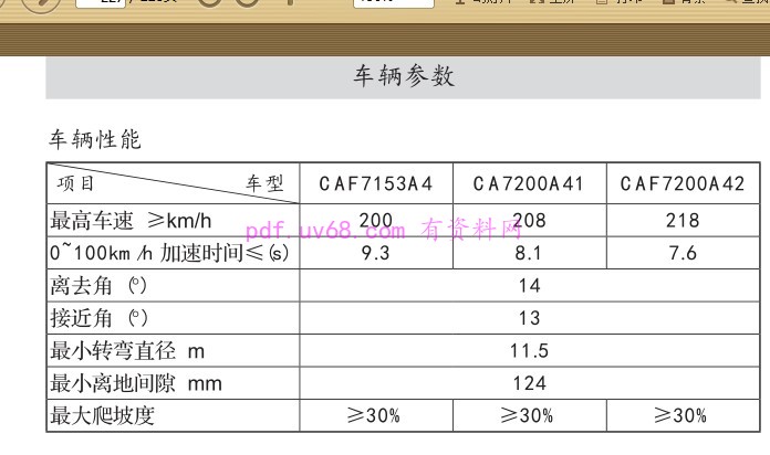2013-2016 福特蒙迪欧使用手册 车主指南 2014 2015