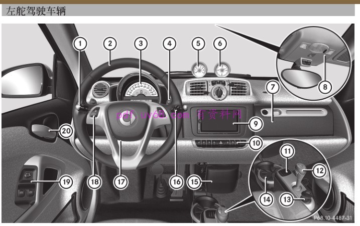 2011-2014 smart fortwo使用手册 车主指南 硬顶+敞篷2012 2013
